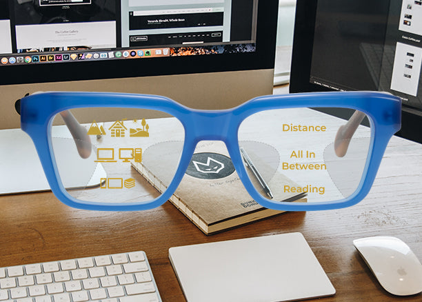 How to choose right lenses