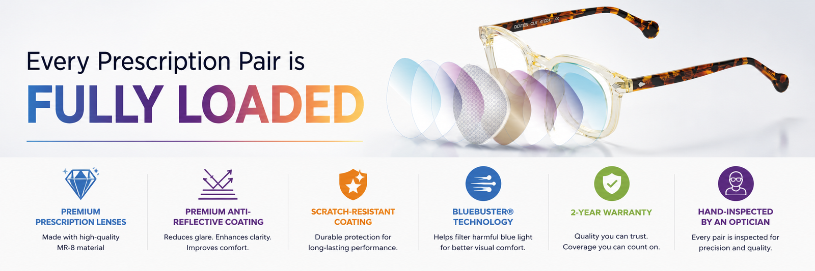 eyeOs Fully Loaded Rx Eyewear