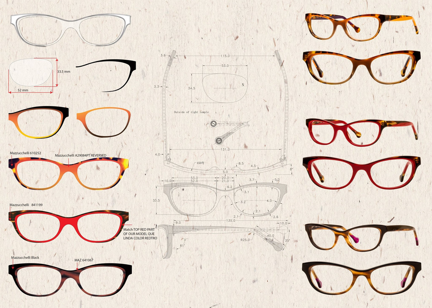 Inside our design process